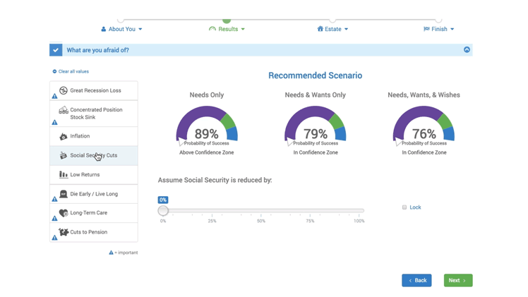 MGP dashboard